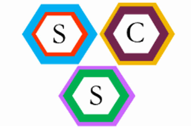 Southern Clinical Skincare Inc