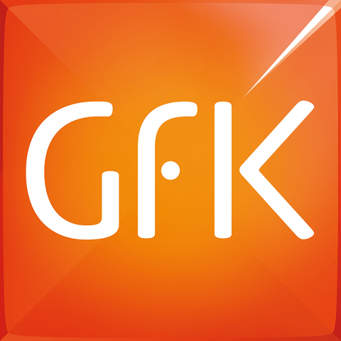GFK Marktforschung - Scope/Media