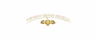 Mexico Grand Hotels (MX & US)